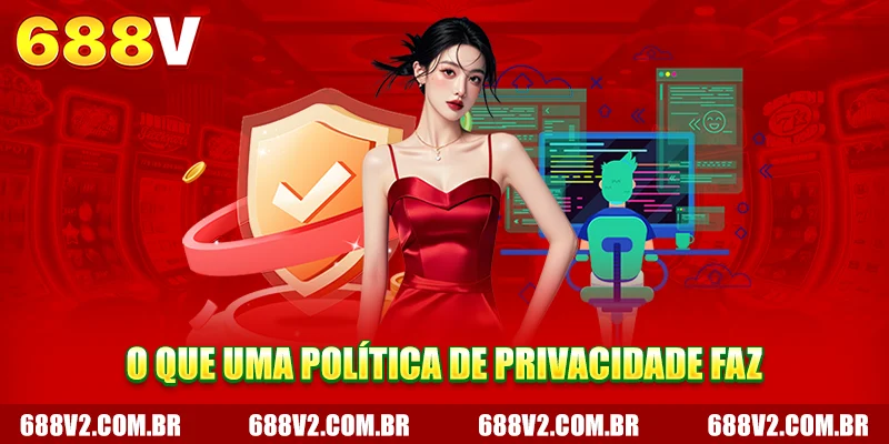 O que uma política de privacidade faz? O que uma política de privacidade faz?